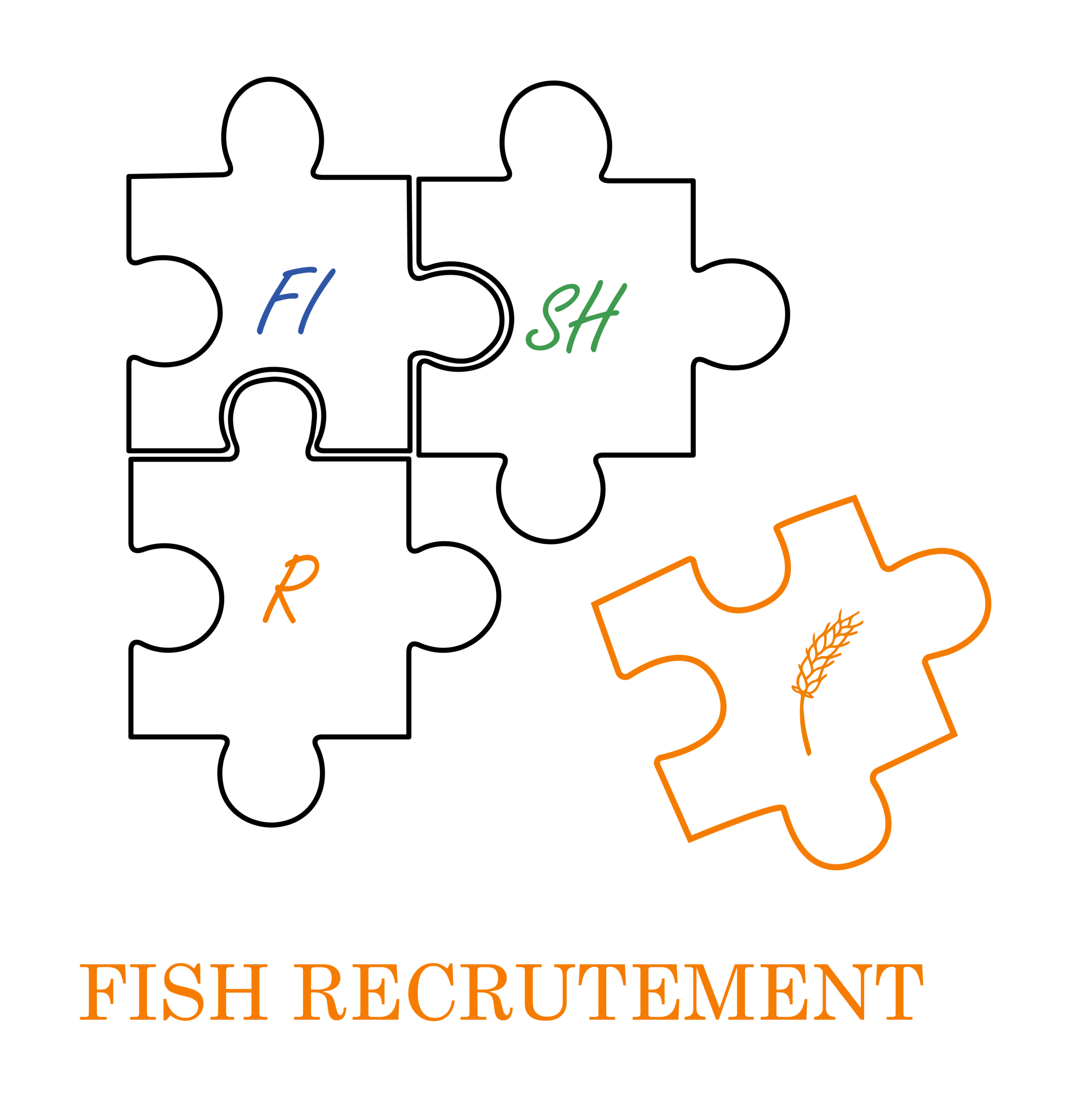 Logo Fish recrutement - puzzle 